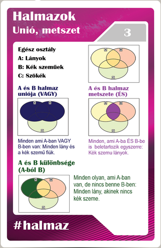 Halmazok 2