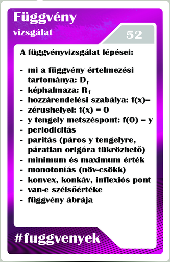 Egyéb - Függvényvizsgálat