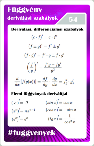 Egyéb - Deriválás
