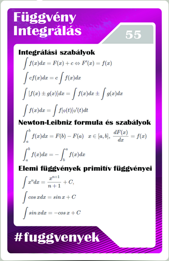 Egyéb - Integrálás