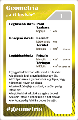 Geometria - 6 testvér