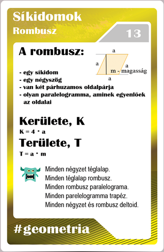 Geometria - Rombusz