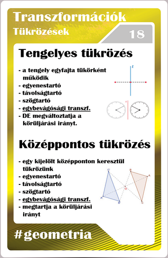 Geometria - Tükrözések