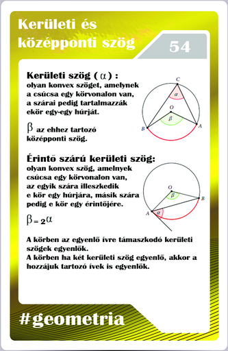 Geometria - Kerületi, középponti szög