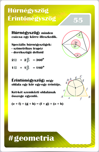 Geometria - Húrnégyszög, érintőnégyszög