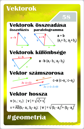 Geometria - Vektorok