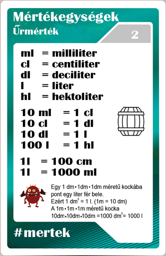 Űrtartalom