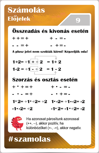 Számolás - Előjel szabályok