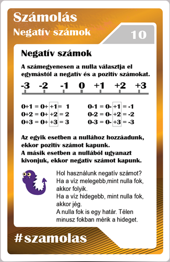 Számolás - Negatív számok