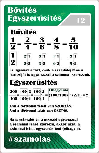 Számolás - Törtek 2