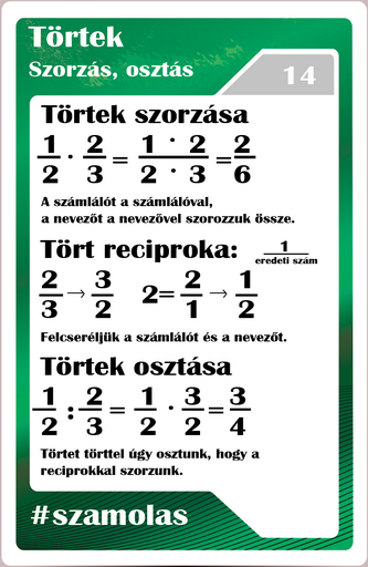 Számolás - Törtek 4