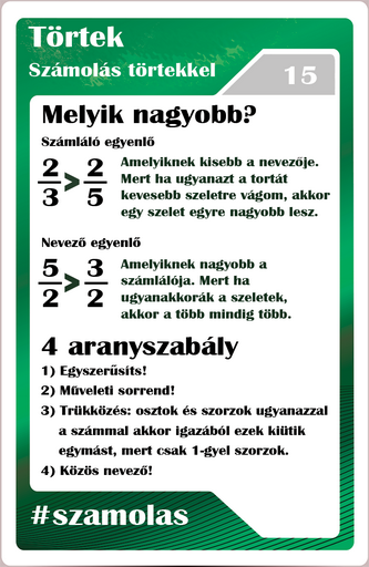 Számolás - Törtek 5