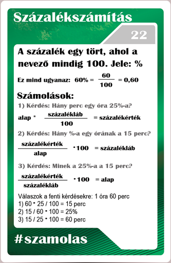 Számolás - Százalékszámítás