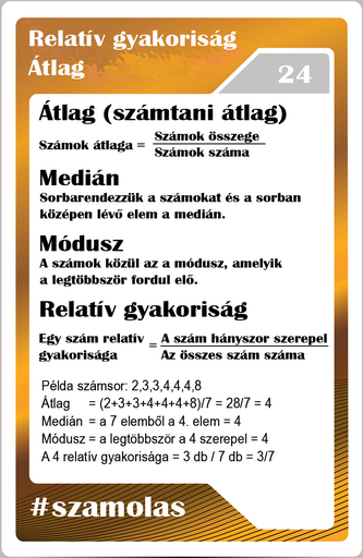 Számolás - Átlag