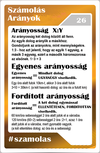 Számolás - Arányok