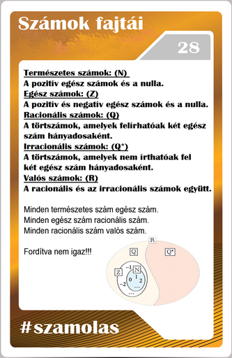 Számolás - Számfajták
