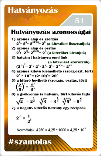 Számolás - Hatványozás