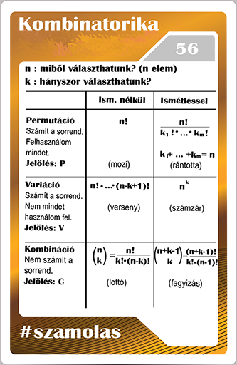 Számolás - Kombinatorika